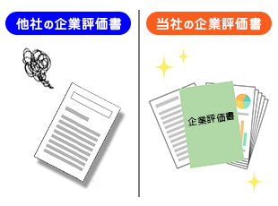 他社と当社の企業評価書の比較図